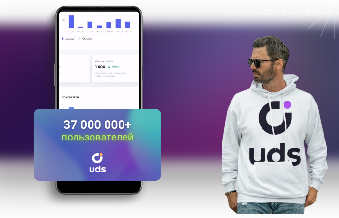 Мобильное приложение UDS с бонусной системой и клиентской базой